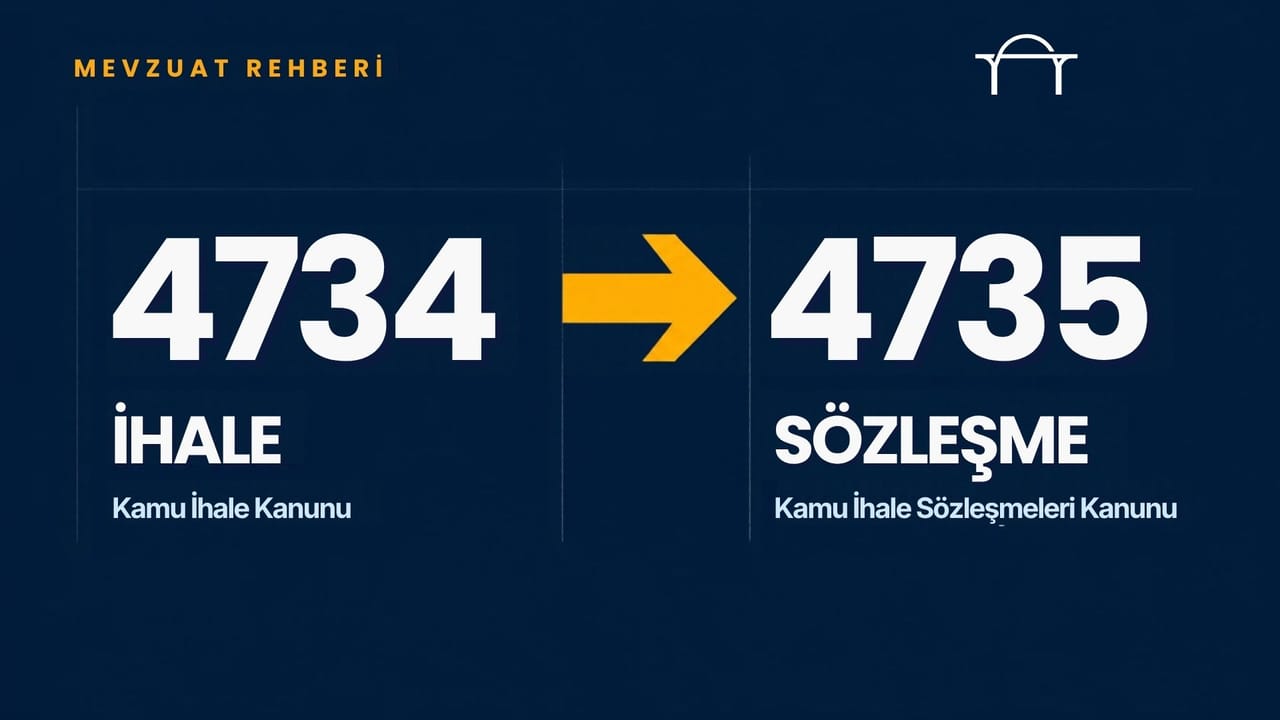 4734 ve 4735 arasındaki fark nedir? Kamu İhale Sözleşmeleri Kanunu neyi düzenler
